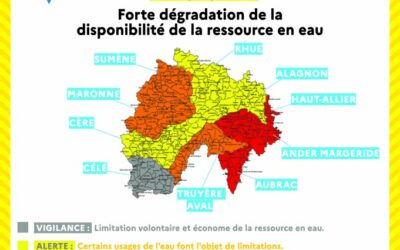 Sécheresse : restriction provisoire des usages de l’eau sur la commune